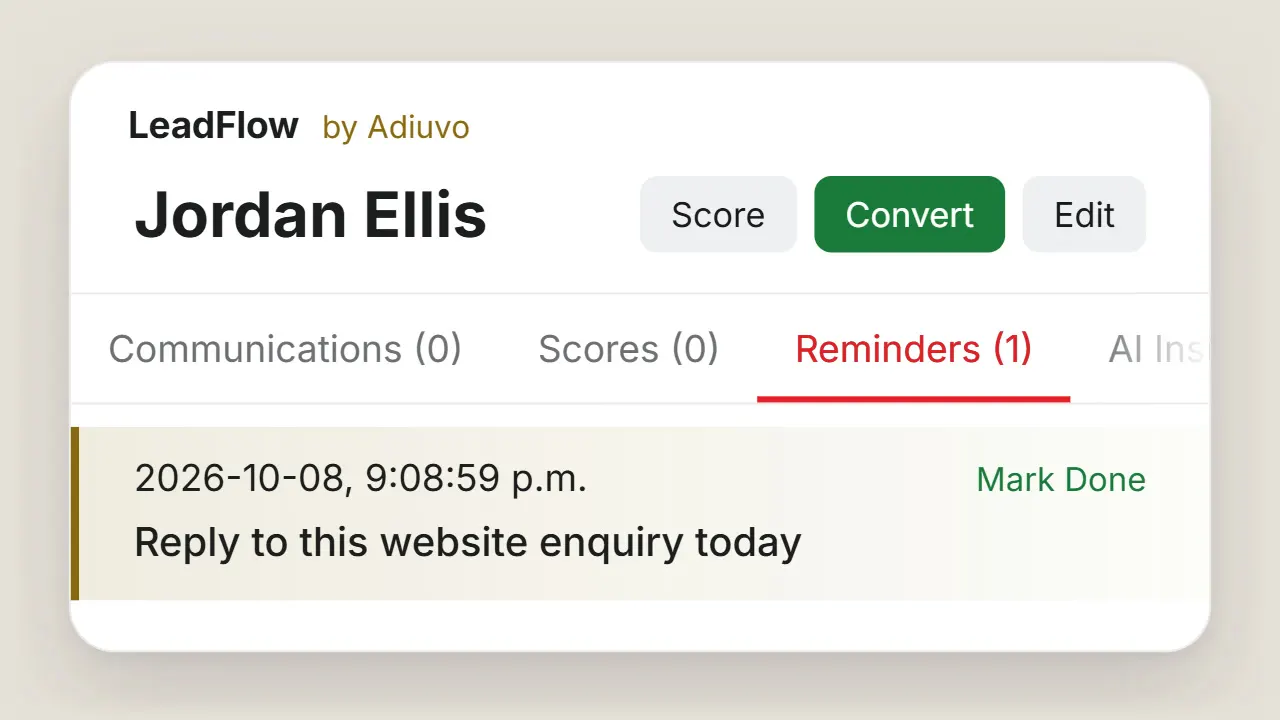 A LeadFlow lead record for Jordan Ellis with the Reminders tab open: “Reply to this website enquiry today”.